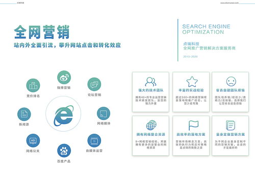 點(diǎn)瑞科技 網(wǎng)絡(luò)技術(shù)服務(wù)的領(lǐng)航者