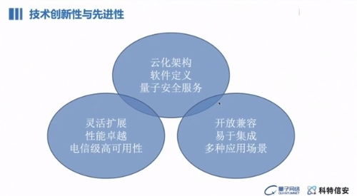 15項(xiàng)區(qū)塊鏈網(wǎng)絡(luò)安全領(lǐng)域重磅新技術(shù)新成果新年發(fā)布，邀您共同體驗(yàn)創(chuàng)新網(wǎng)絡(luò)服務(wù)